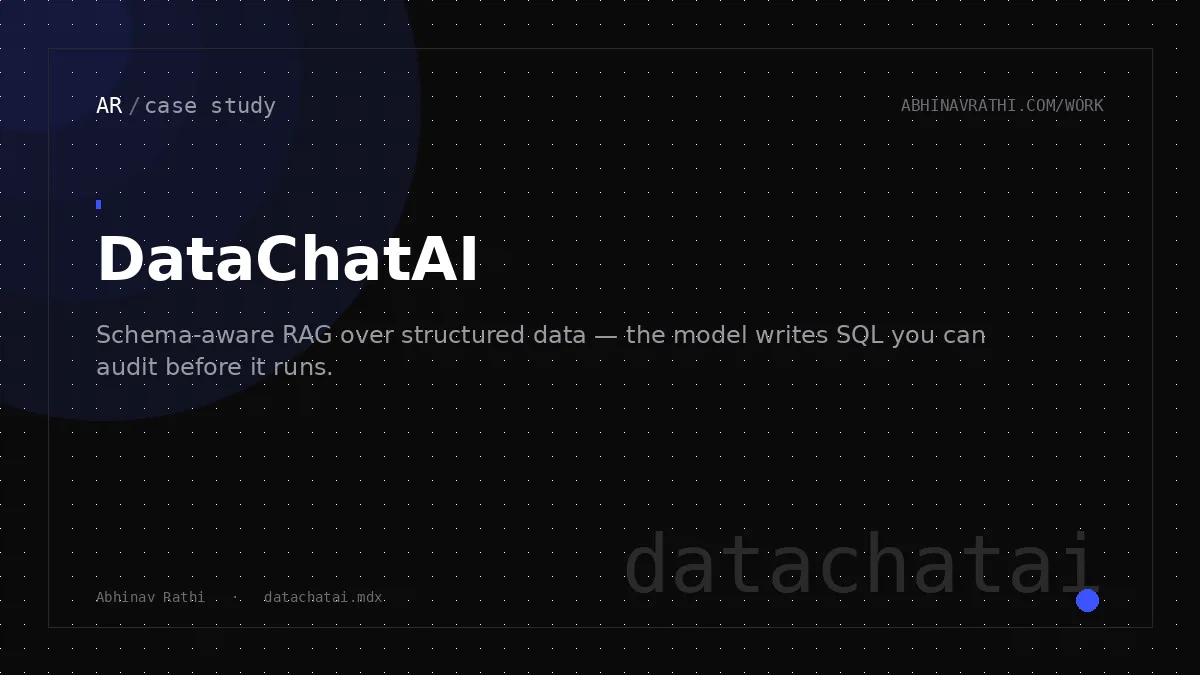 DataChatAI — cover