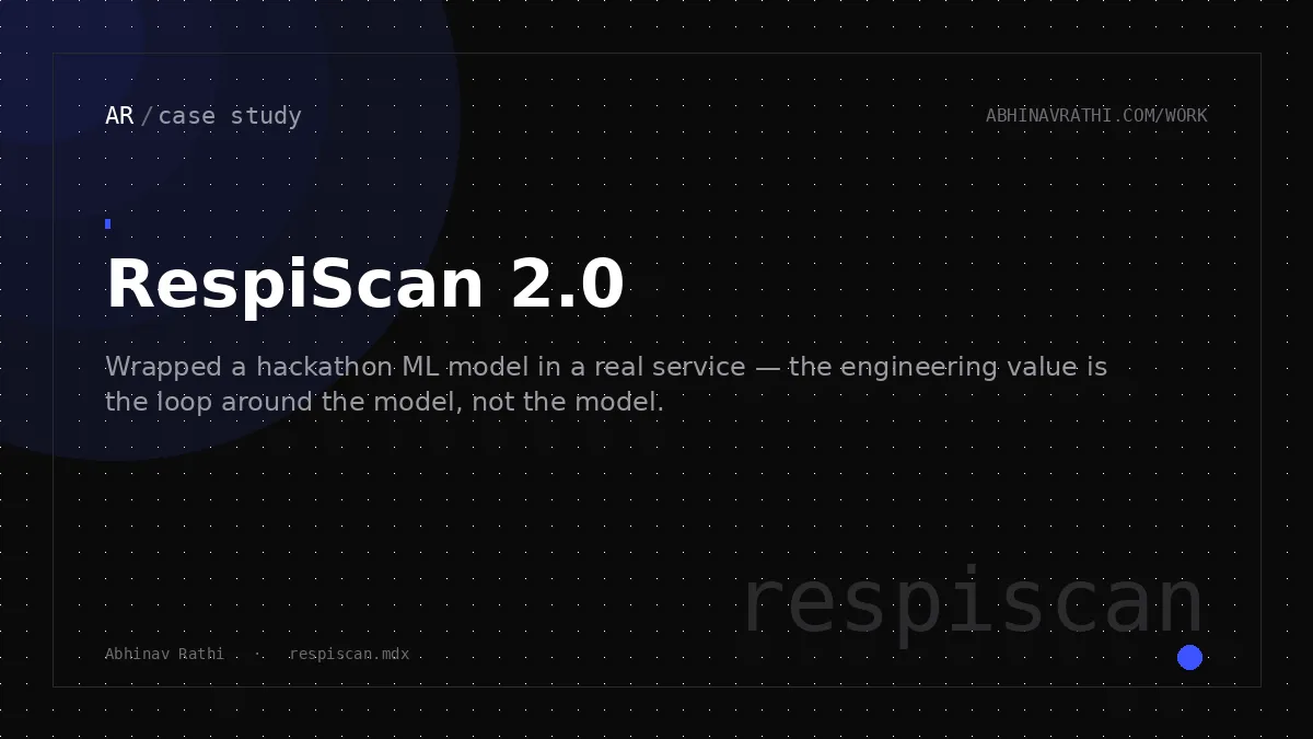 RespiScan 2.0 — cover