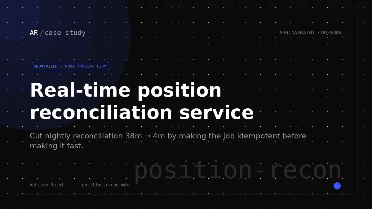 Real-time position reconciliation service — cover