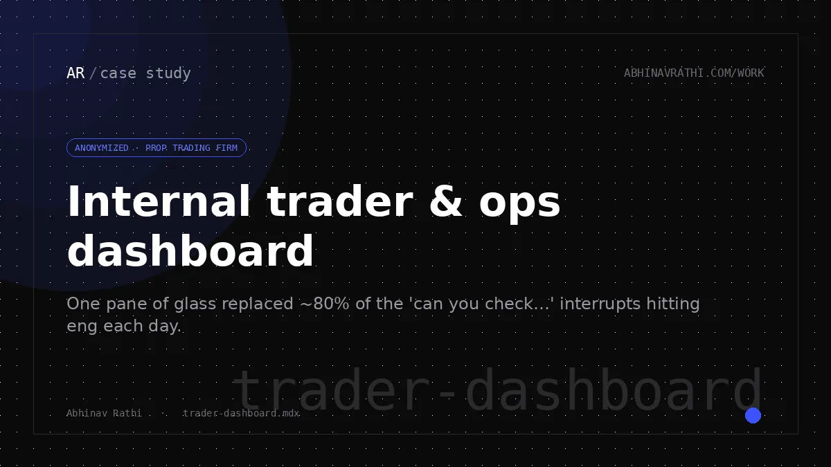 Internal trader & ops dashboard — cover