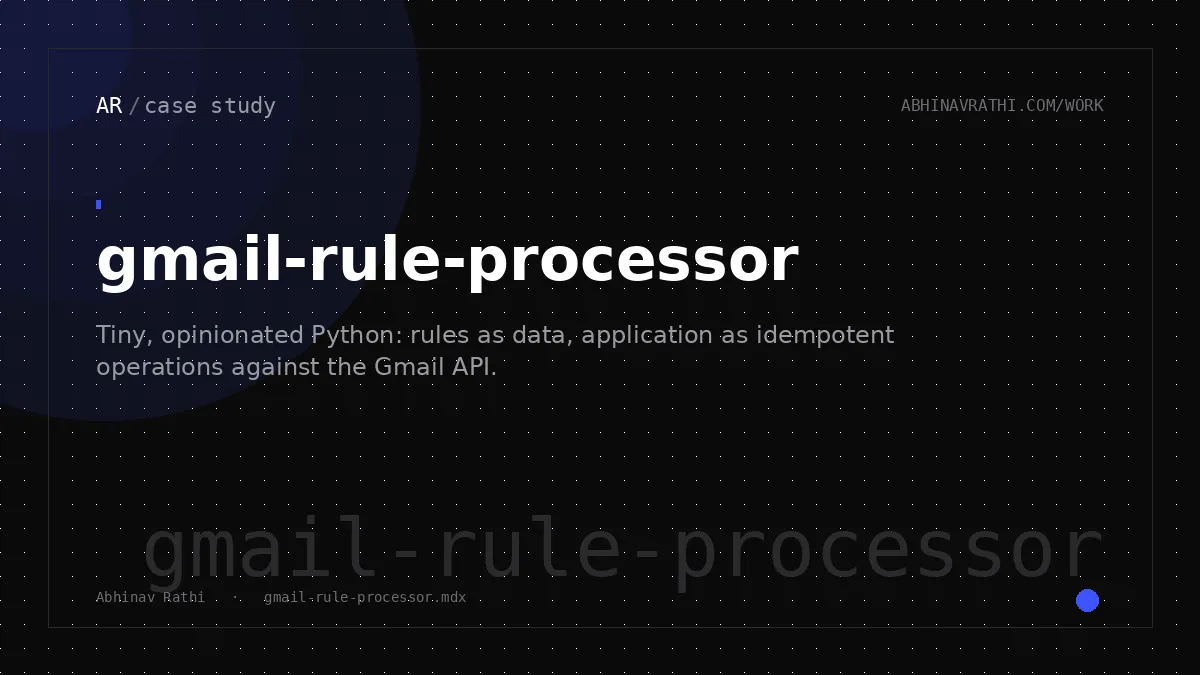 gmail-rule-processor — cover
