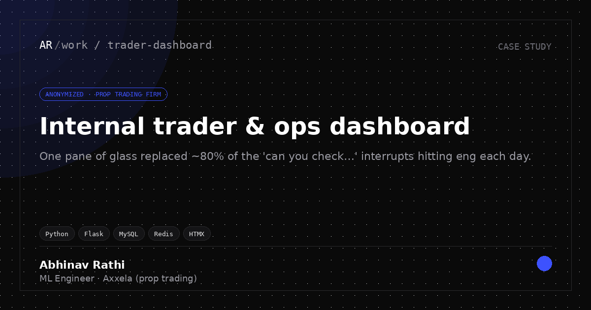 Internal trader & ops dashboard — Abhinav Rathi